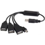 PremiumCord ku2hub4wk – Hledejceny.cz