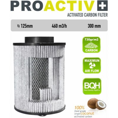 Garden Highpro Filtr ProActiv 125/400 m3/h – Hledejceny.cz