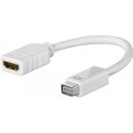 Goobay 51745 – Zboží Živě