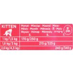 Carny Kitten hovězí a krůtí 400 g – Hledejceny.cz