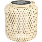 Eglo 901087 – Hledejceny.cz