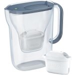 Brita Style Essential 2,4 l + filtr Pro Pure Performance 3 ks – Sleviste.cz