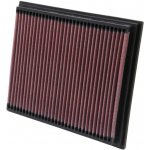 Vzduchový filtr K&N FILTERS 33-2767 – Hledejceny.cz
