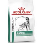 Royal Canin Veterinary Diet Dog Satiety Weight Management 12 kg – Sleviste.cz