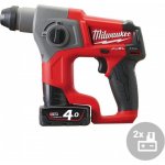 Milwaukee M12 CH-402C 4933441475 – Zboží Dáma