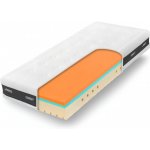 Tropico Super Fox Blue Wellness – Sleviste.cz