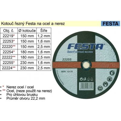 Festa Levior Kotouč řezný 180 x 1,6 x 22,2 mm 22254 – Hledejceny.cz