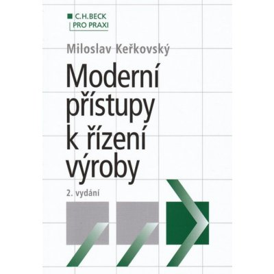 Moderní přístupy k řízení výroby – Zbozi.Blesk.cz