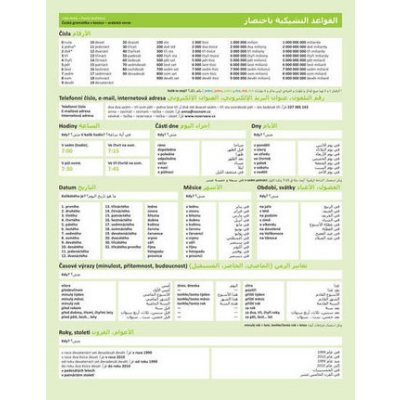 Česká gramatika v kostce - arabská verze