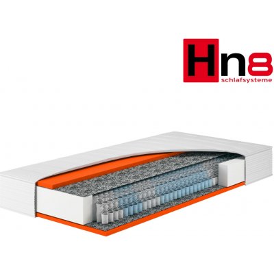 Hn8 Schlafsysteme Dynamic TFK – Zboží Mobilmania
