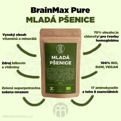 BrainMax Pure Mladá pšenice BIO 150 g – Zbozi.Blesk.cz