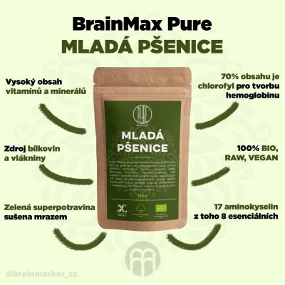 BrainMax Pure Mladá Pšenice BIO 150 g – Hledejceny.cz