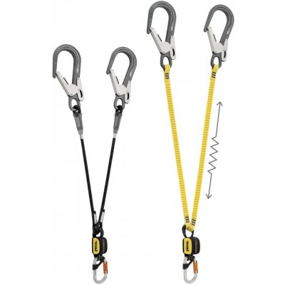 Petzl Absorbica-Y MGO – Hledejceny.cz
