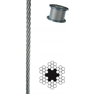 Penar Ocelové lano DIN 3055 spletení 6x7+FC 3mm Zn 6X7ZN03 – Sleviste.cz