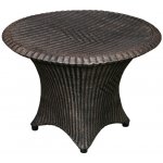 Roto zahradní stůl RATTAN nízký – Sleviste.cz