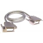 Cisco STACK-T1-50CM= – Sleviste.cz