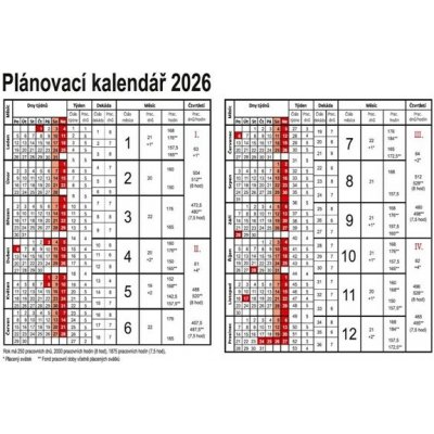 Roční plánovací karta formát A5 2026 – Sleviste.cz