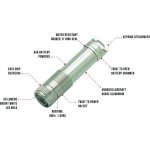 True Utility Micro – Zboží Dáma