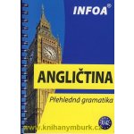 Přehledná gramatika - angličtina – Zbozi.Blesk.cz