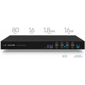 Ubiquiti ER-8-XG