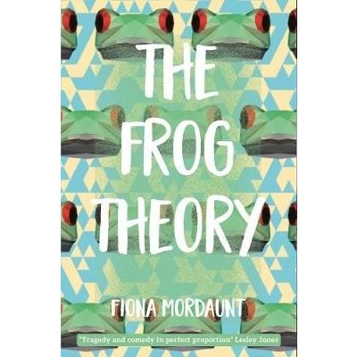 Frog Theory – Hledejceny.cz