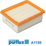 Vzduchový filtr PURFLUX A1159 – Hledejceny.cz