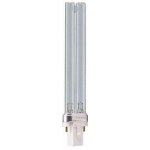 Osaga PL 18 W – Zboží Dáma