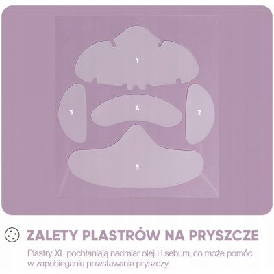 Breakout+aid XL Náplasti na ošetření problematické pleti s kyselinou salicylovou a retinolem 5 ks – Sleviste.cz