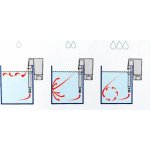 Hailea HP-200 – Zboží Mobilmania