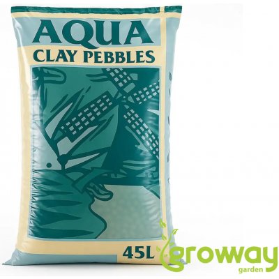 Canna Aqua Clay Pebbles 1 l – Hledejceny.cz