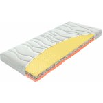 Materasso LOTUS – Zboží Dáma