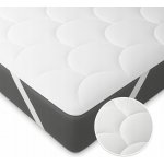 Strefa Spania Chránič matrace 200x160 – Zboží Mobilmania