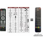 Dálkový ovladač Predátor Manta 24LFN38L – Zboží Živě