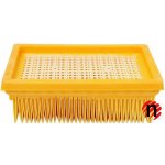 Filtr Kärcher do vysavače – Zboží Dáma