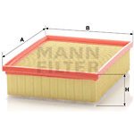 MANN-FILTER Vzduchový filtr C25118/1 – Hledejceny.cz