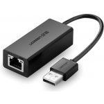 Ugreen CR110 – Zboží Živě