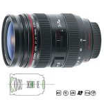 Canon EF 24-70mm f/2.8L USM – Zboží Mobilmania