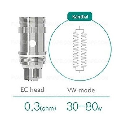 iSmoka Eleaf Náhradní žhavící hlava iJust 2 / Melo 2 EC kanthal 0,3ohm – Zboží Mobilmania