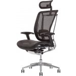 Office Pro Lacerta – Zboží Dáma