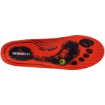 ORTHOCOMFORT ESD Stélky Strong High – Hledejceny.cz