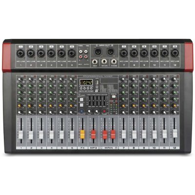 GLEMM MXP14C – Zboží Mobilmania