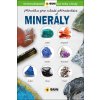 Kniha Minerály - Příručka pro mladé přírodovědce