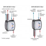 Soler & Palau EHR 280 H Akor RF – Zboží Mobilmania