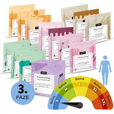 MyKETO program S na 7 dní 3. fáze 21 jídel 840g – Zboží Dáma