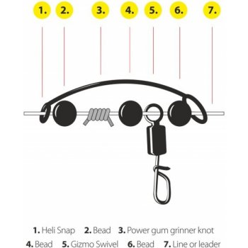 Carp’R’Us Running Helicopter Rig Kit 5ks