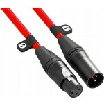 Rode XLR3M-R – Sleviste.cz
