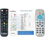 Dálkový ovladač General BenQ MP727, MP735, MP770, SP820, SP840 – Zboží Živě
