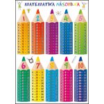 Matematika – Násobilka – Hledejceny.cz