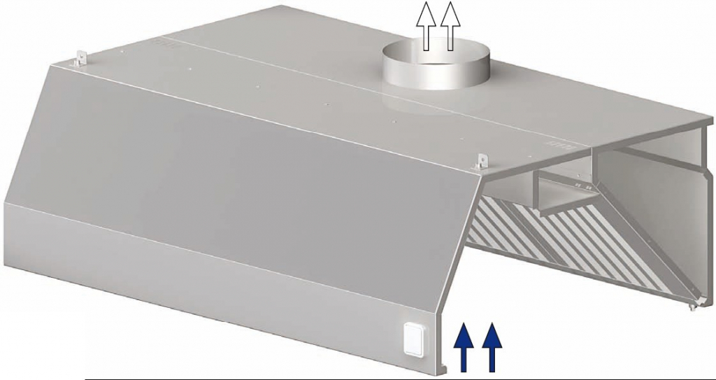 STALGAST Nástěnná digestoř trapéz 3300x900x450 mm