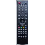 Dálkový ovladač GoSAT GS-8010 – Hledejceny.cz
